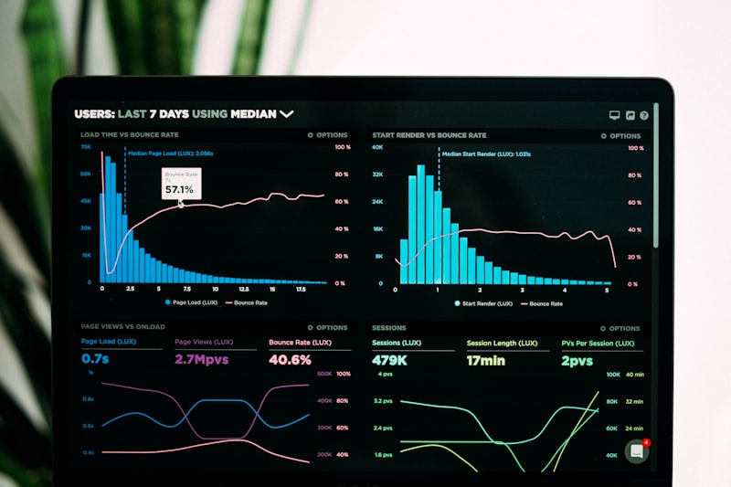 Analytics review of campaign dashboards and segment metrics